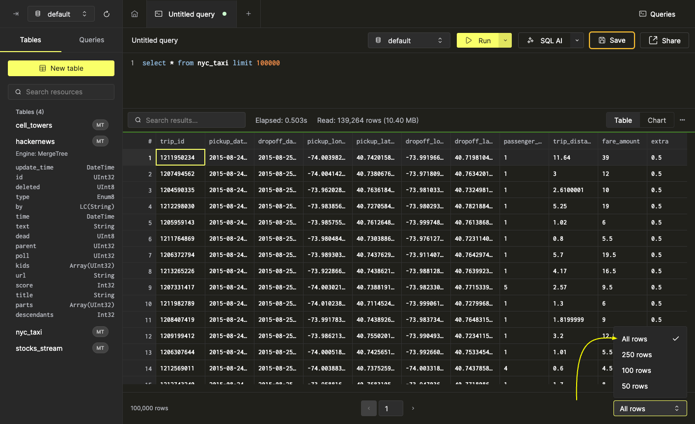 Параметры пагинации